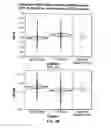 Fig. 06 - Automated HIV-1 viral load testing procedure for dried spots