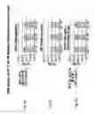 Fig. 07 - Automated HIV-1 viral load testing procedure for dried spots
