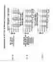 Fig. 09 - Automated HIV-1 viral load testing procedure for dried spots