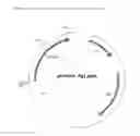 Fig. 02 - MICROORGANISM AND METHOD FOR PRODUCTION OF AMINO ACIDS BY FERMENTATION