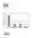 Fig. 05 - Hard decorative member having gray-tone layer
