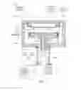 Fig. 03 - High power impulse magnetron sputtering process to achieve a high density high SP3 containing layer