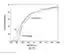 Fig. 11 - SCALABLE PROCESSING OF NANOCOMPOSITES USING PHOTON-BASED METHODS