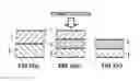 Fig. 02 - Etching method, etching solution used in same, and production method for semiconductor substrate product