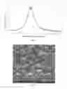 Fig. 07 - Fe-Ni-P-RE multicomponent alloy plating layer, and electrodeposition preparation method and application thereof