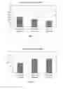 Fig. 04 - Graphene anti-corrosion coating and method of application thereof