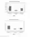 Fig. 05 - Graphene anti-corrosion coating and method of application thereof