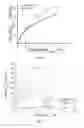 Fig. 04 - Process for the production of shaped cellulose articles