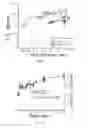 Fig. 06 - Process for the production of shaped cellulose articles