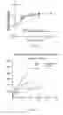 Fig. 07 - Process for the production of shaped cellulose articles