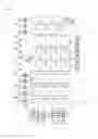 Fig. 02 - Method for knitting knitted fabric and knitted fabric
