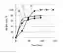 Fig. 04 - Wrapping net, and manufacturing method for same