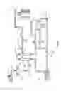 Fig. 03 - WATER TREATMENT SYSTEM