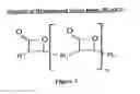 Fig. 04 - Method of making a paper and paperboard and the paper and paperboard thereof
