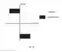 Fig. 16 - Automated control of dipper swing for a shovel