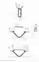 Fig. 04 - Foldable structural plate element