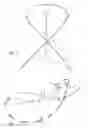 Fig. 06 - TENT STRUCTURE OR SUN PROTECTION STRUCTURE