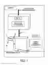Fig. 02 - Automatic water sensor window opening system