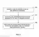 Fig. 09 - Wellbore drilling systems with vibration subs