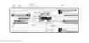 Fig. 01 - Triple Activity System for Drilling Operations