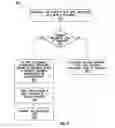 Fig. 06 - Methods for autonomously activating a shifting tool