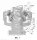 Fig. 05 - Elevated temperature riser bearing