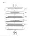 Fig. 07 - Wellhead gas heater