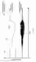Fig. 05 - Gas lift optimization employing data obtained from surface mounted sensors