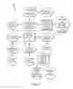 Fig. 09 - Methods and systems for drilling boreholes