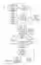 Fig. 10 - Methods and systems for drilling boreholes
