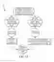 Fig. 12 - Methods and systems for drilling boreholes