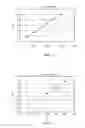 Fig. 06 - Leak detection in circulated fluid systems for heating subsurface formations