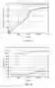 Fig. 09 - Leak detection in circulated fluid systems for heating subsurface formations