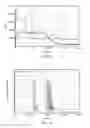 Fig. 10 - Leak detection in circulated fluid systems for heating subsurface formations