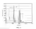 Fig. 11 - Leak detection in circulated fluid systems for heating subsurface formations