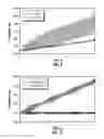 Fig. 06 - System and method for using pressure pulses for fracture stimulation performance enhancement and evaluation