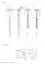 Fig. 10 - Hollow poppet valve