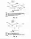 Fig. 04 - Control device for internal combustion engine