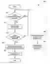 Fig. 01 - System and method for preventing unauthorized modification to engine control software or an engine control system