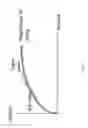 Fig. 23 - Optimal feedback heat energy internal combustion engine and applications