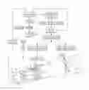 Fig. 01 - ENGINE PROPULSION SYSTEM