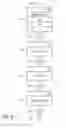 Fig. 03 - Method and device for operating a gas internal combustion engine