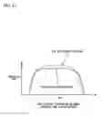 Fig. 14 - Fuel injection device