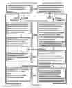 Fig. 04 - SYSTEM AND METHOD FOR ARTIFICIAL GRAVITY FUELED FLUID DYNAMIC ENERGY GENERATOR OR MOTOR