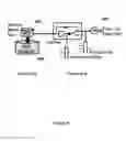 Fig. 10 - SYSTEM AND METHOD FOR ARTIFICIAL GRAVITY FUELED FLUID DYNAMIC ENERGY GENERATOR OR MOTOR