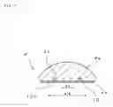 Fig. 04 - Semispherical shoe for swash plate compressor and swash plate compressor