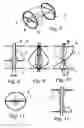 Fig. 03 - Fluid pump having at least one impeller blade and a support device