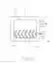 Fig. 15 - Dynamic pressure bearing pump