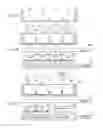 Fig. 02 - Operation control system