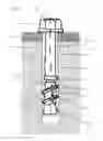 Fig. 02 - Anchor